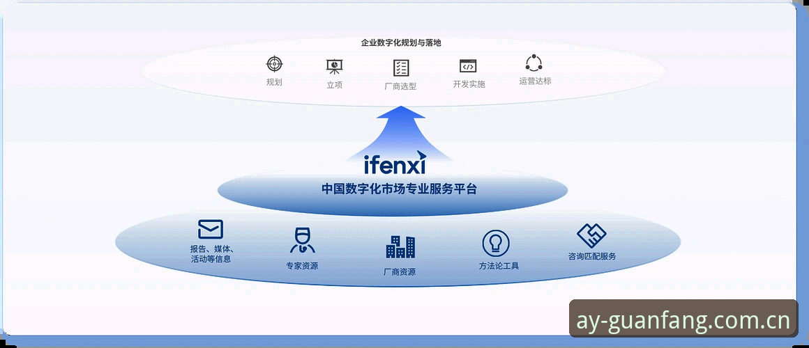 爱游戏全站入口安卓版深度分析：从下载到注册的完整实操指南