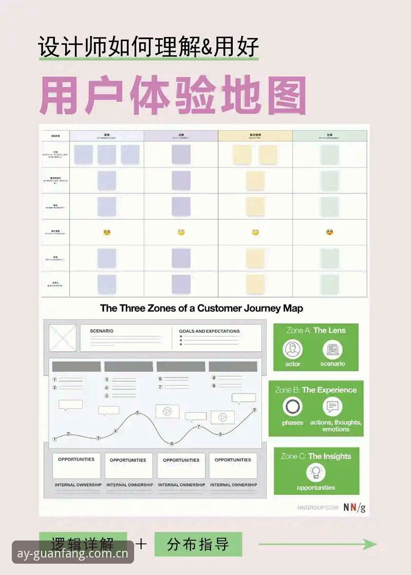爱游戏全站平台深度评测：从入口安全到版本迭代的全景分析